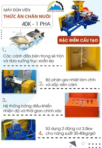 Cấu Tạo Máy Cho Cá Ăn