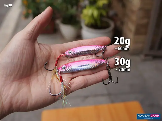 Mồi Cắm Câu Cá Trê