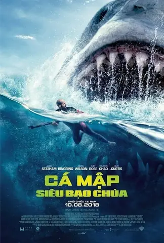 Review Cá Mập Siêu Bạo Chúa