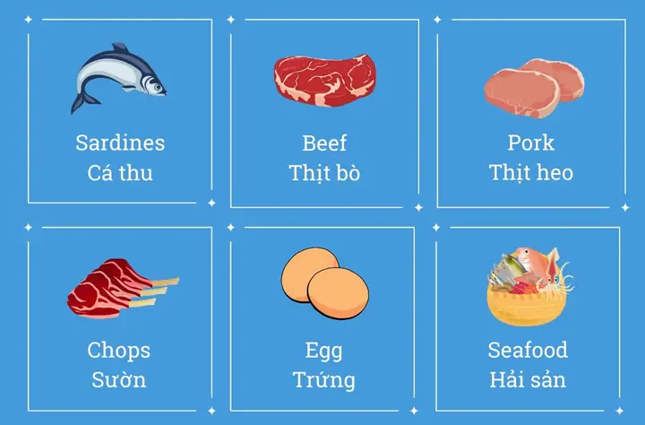 Cá Hồi Tên Tiếng Anh