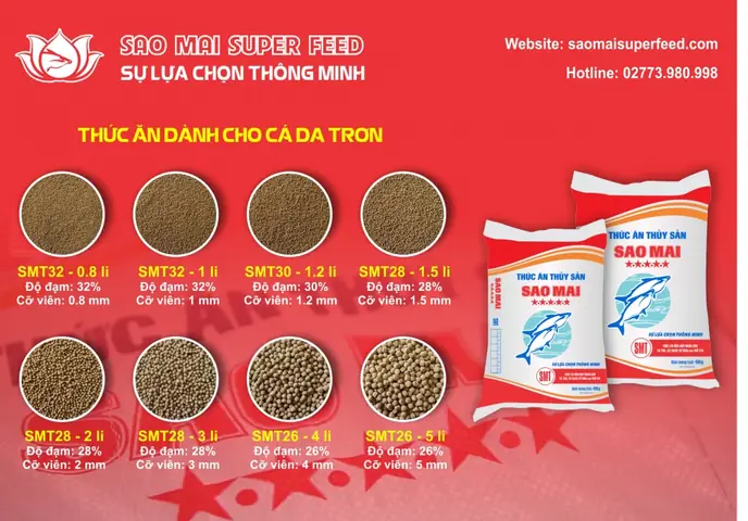 Các Loại Thức Ăn Cho Cá Các Loại Thức Ăn Cho Cá