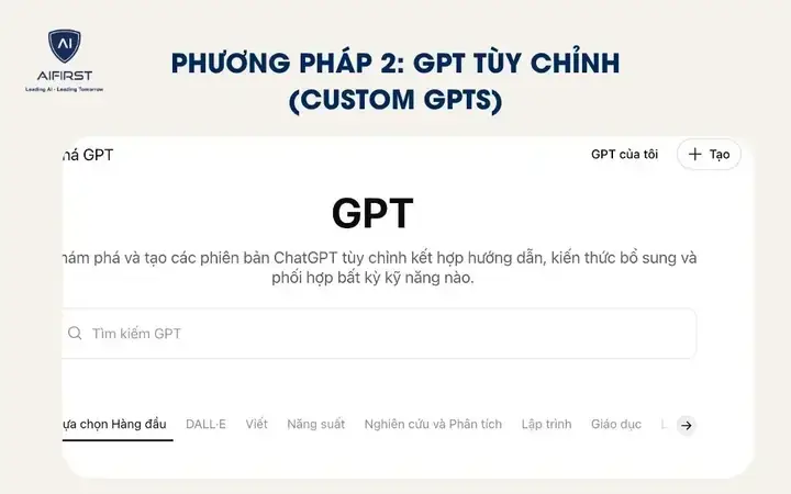 Cách Huấn Luyện Cá
