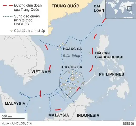 Dự Án Cá Rồng Đỏ