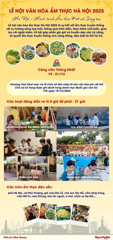 Hội Cá La Hán Hà Nội