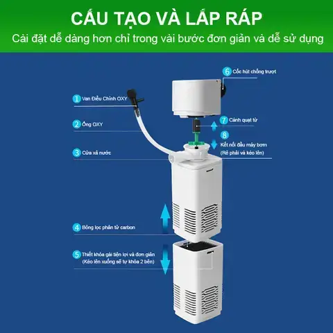 Hướng Dẫn Lắp Máy Lọc Nước Hồ Cá