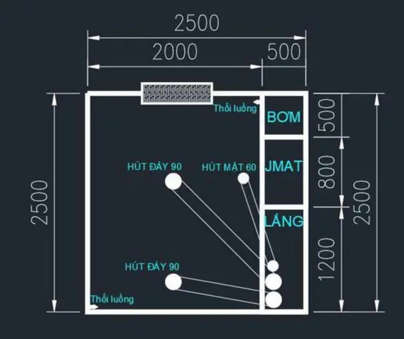 Nguyên Lý Lọc Hồ Cá Koi