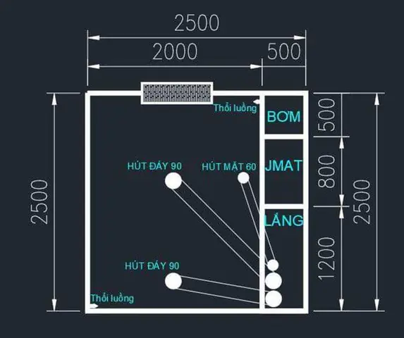 Nguyên Lý Lọc Nước Hồ Cá